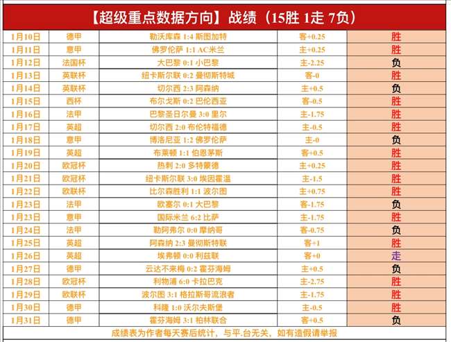 热刺遭阿森,纳猛烈攻势,媒体盛赞枪,MG官网,MG入口,MG平台,MG官方