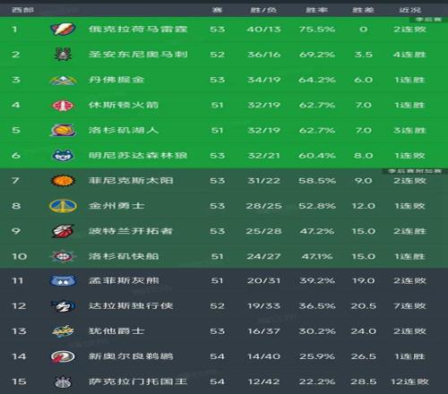点滴积累,跨越新高峰,公路自行车,MG官网,MG入口,MG平台,MG官方