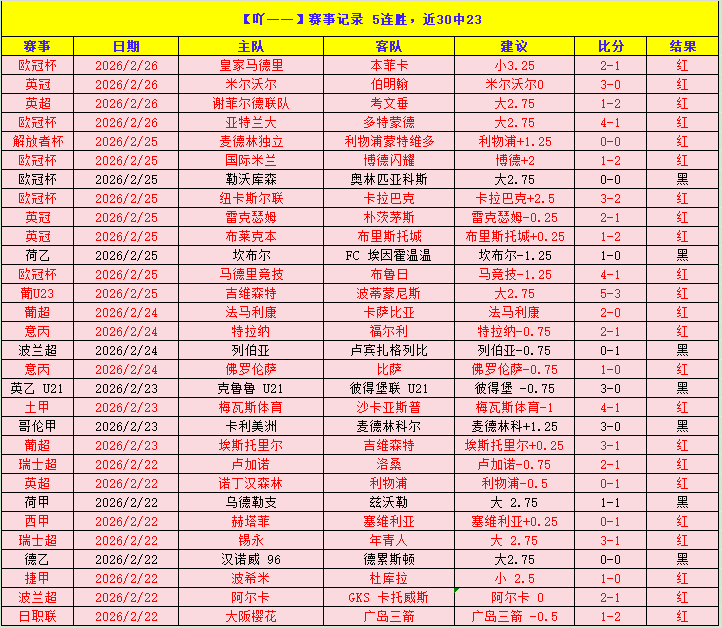 荷甲赛场悬,念迭起,剧情反转层,MG官网,MG入口,MG平台,MG官方