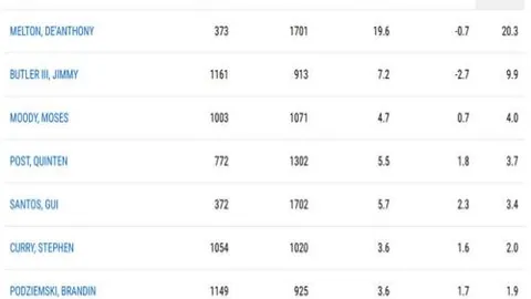 荷甲赛场悬念迭起，剧情反转层出不穷！