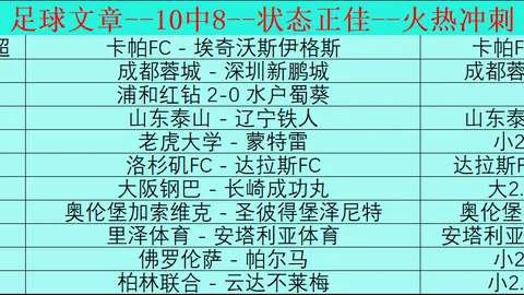 “精彩瞬间：利雅得胜利3-0晋级亚冠八强，C罗进球再现经典庆祝”