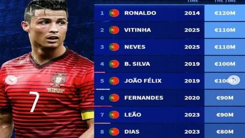 大乐透期号专家质合分析推荐：印尼能否稳固